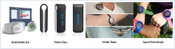 activity-trackers-clip-on-2