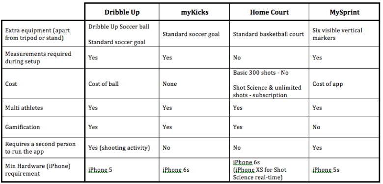 Screen Shot 2018-11-05 at 4.25.28 pm