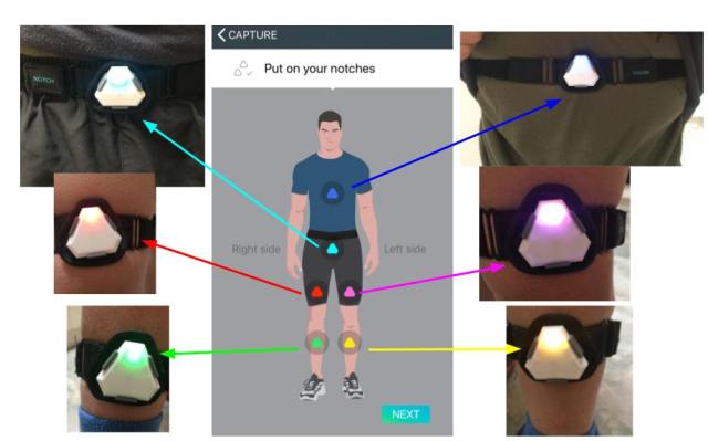 Notch Wearable Sensor Review – Sports Technology Blog
